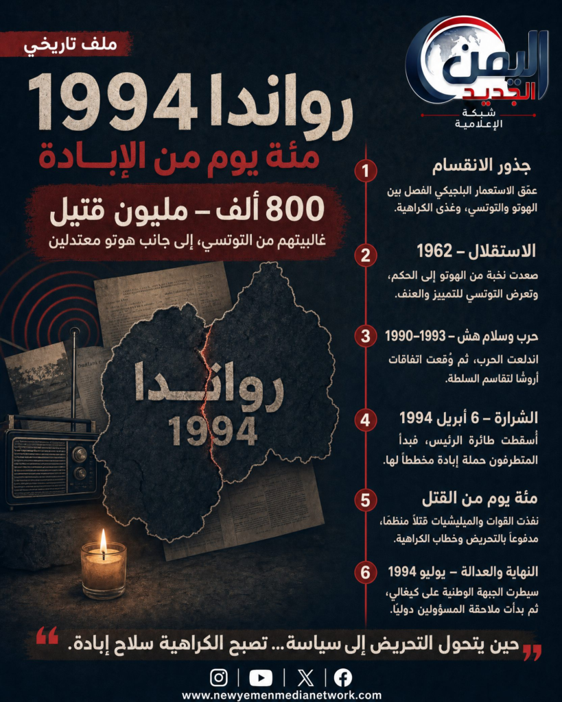 رواندا 1994.. كيف قاد الانقسام والتحريض إلى إبادة مليون إنسان؟