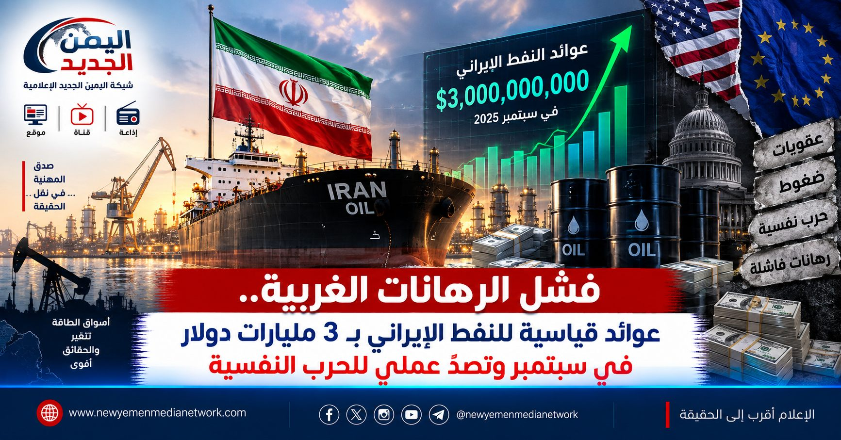 شبكة اليمن الجديد الإعلامية: فشل الرهانات الغربية.. عوائد قياسية للنفط الإيراني بـ 3 مليارات دولار في سبتمبر وتصدٍّ عملي للحرب النفسية