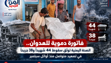 شبكة اليمن الجديد الإعلامية: فاتورة دموية للعدوان.. الصحة اليمنية توثق سقوط 44 شهيداً و38 جريحاً في تصعيد متواصل منذ أوائل سبتمبر