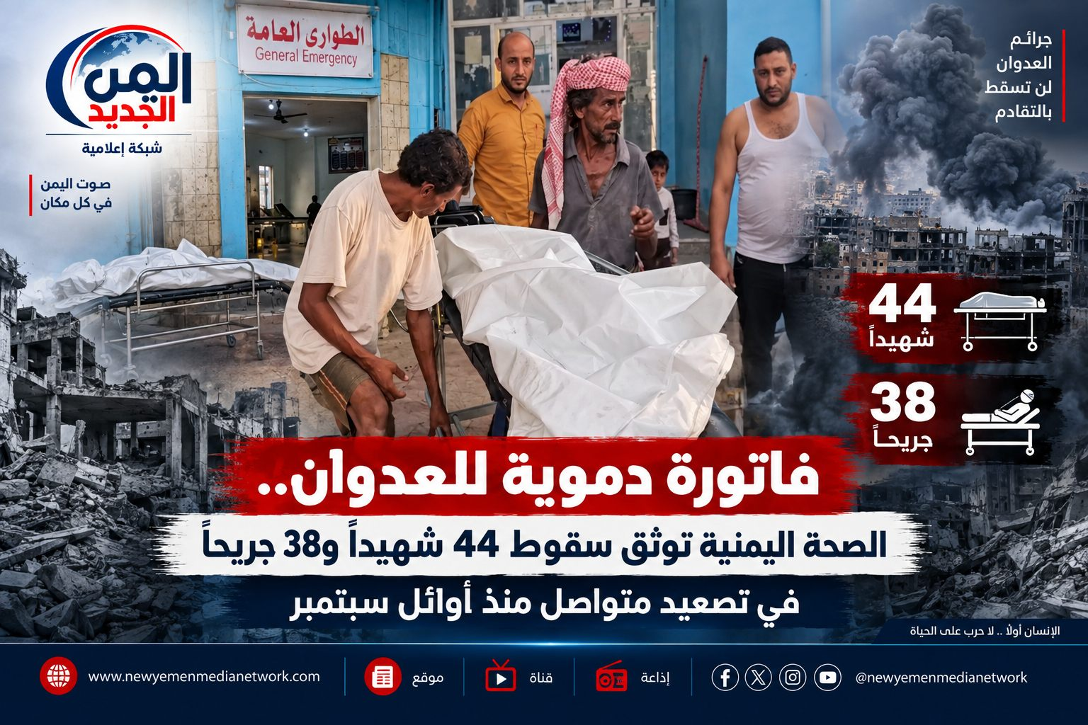 شبكة اليمن الجديد الإعلامية: فاتورة دموية للعدوان.. الصحة اليمنية توثق سقوط 44 شهيداً و38 جريحاً في تصعيد متواصل منذ أوائل سبتمبر
