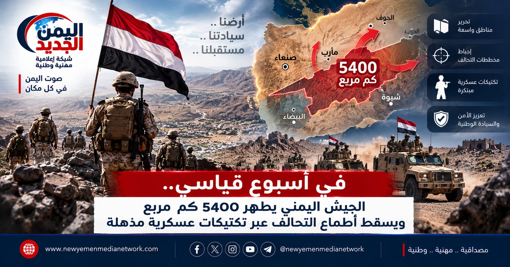 شبكة اليمن الجديد الإعلامية: في أسبوع قياسي.. الجيش اليمني يطهر 5400 كم مربع ويسقط أطماع التحالف عبر تكتيكات عسكرية مذهلة
