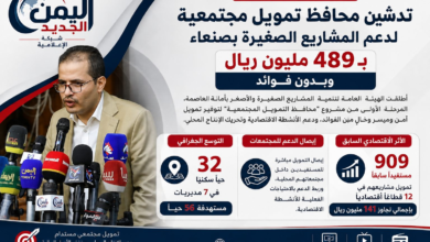 شبكة اليمن الجديد الإعلامية: تدشين محافظ تمويل مجتمعية لدعم المشاريع الصغيرة بصنعاء بـ 489 مليون ريال وبدون فوائد