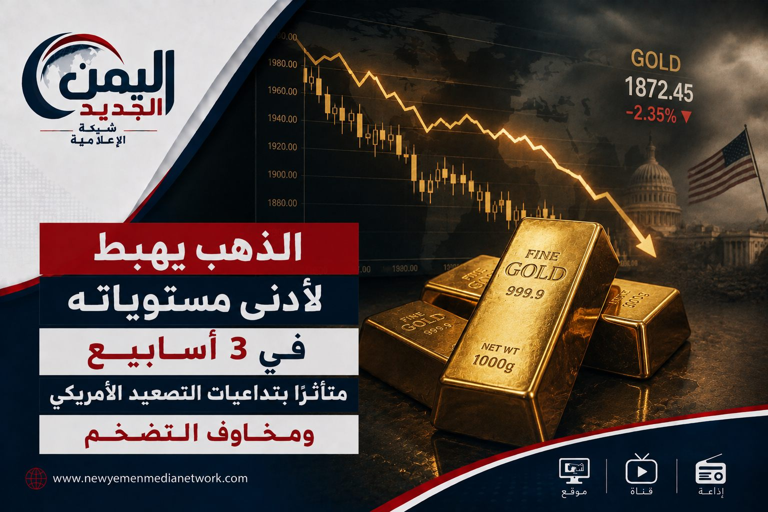 شبكة اليمن الجديد الإعلامية: الذهب يهبط لأدنى مستوياته في 3 أسابيع متأثراً بتداعيات التصعيد الأمريكي ومخاوف التضخم